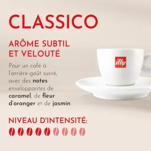 Test illy Café Moulu pour Moka CLASSICO : le café du quotidien qui reste régulier