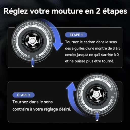 Avis HIBREW G5 Moulin à Café Conique : un petit moulin orienté expresso qui vise le sérieux