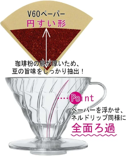 7118KYnYtZL._AC_SL1500_
