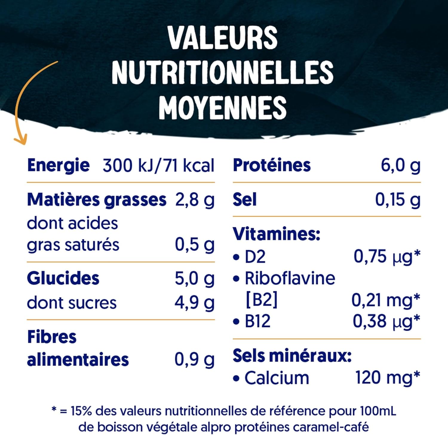 Boisson végétale - Soja protéine goût caramel café - 250ml - Lot de 15x250ml Café 250 ml (Lot de 15)