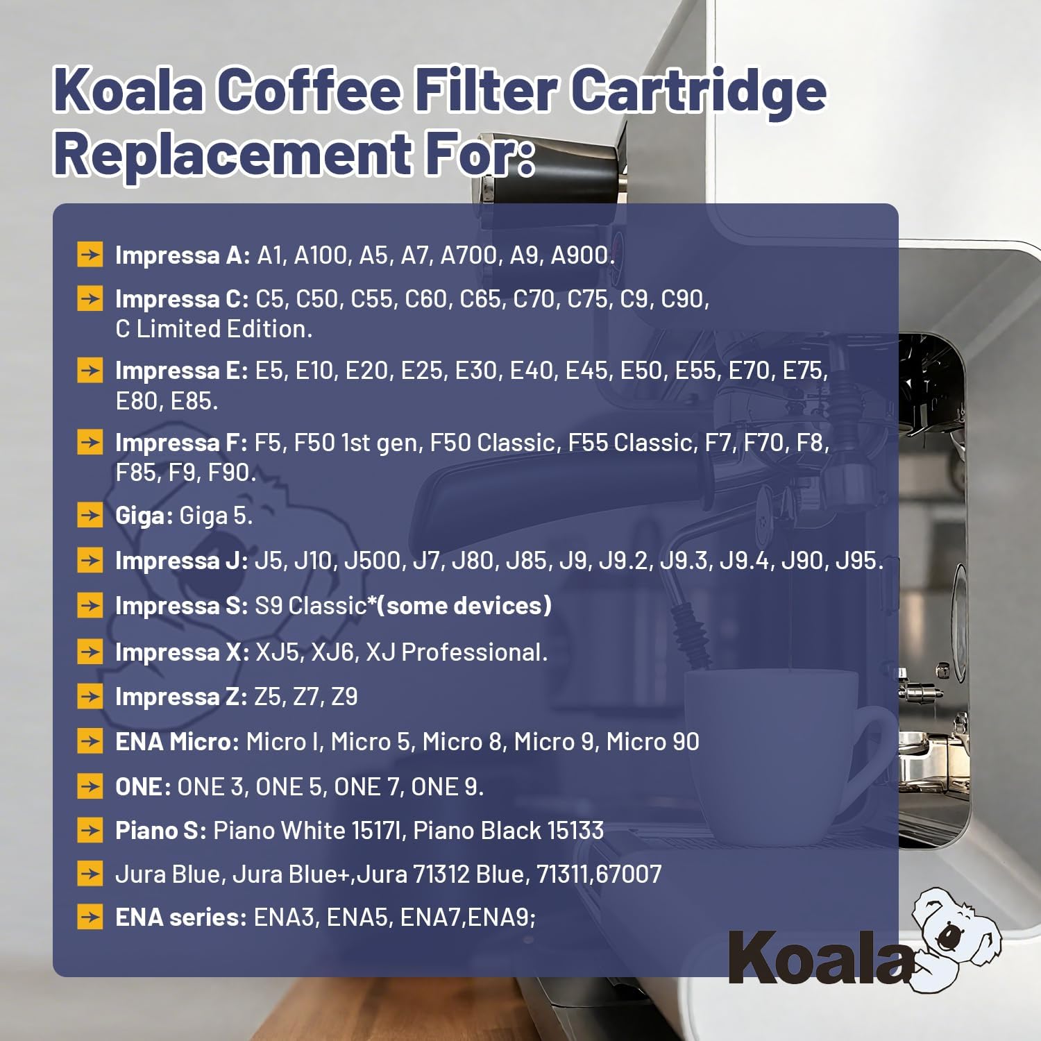 Koala Filtres de rechange pour machines à café automatiques certifiés NSF pour cartouche filtrante bleue compatible Jura® ENA®, lot de 4 (ne convient pas aux modèles E6 et E8) CMF001, 4Pack