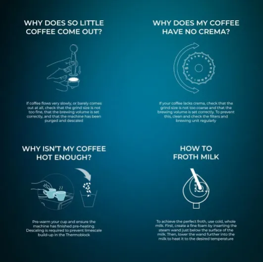 Machine à café Espress Power Espresso Professionale Barista Cream