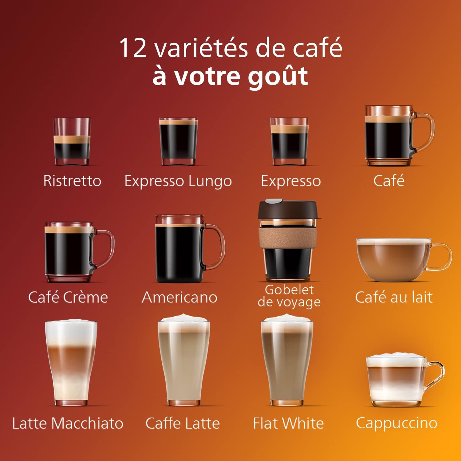 Expresso broyeur Série 5400 – 12 Spécialités de Café, Carafe LatteGo facile à nettoyer, Ecran intuitif, 4 Profils Utilisateur, Machine à café à grain Noir (EP5541/50) 12 Boissons Noir