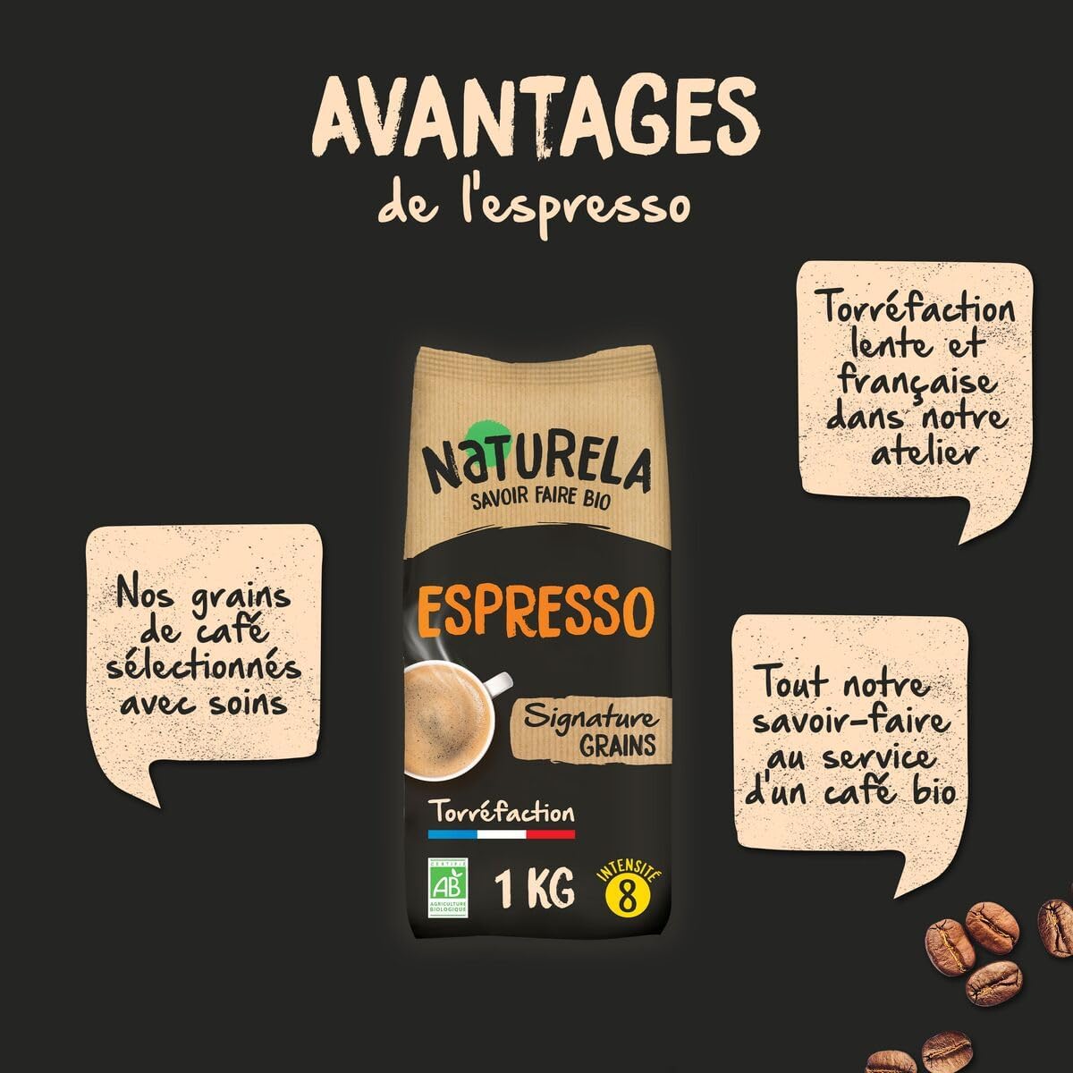 Café Grains Bio - Espresso - Arabica et Robusta - Gamme Signature - Torréfaction Lente - Fabriqué en France - 1 kg Signature - Expresso