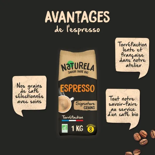 Café Grains Bio - Espresso - Arabica et Robusta - Gamme Signature - Torréfaction Lente - Fabriqué en France - 1 kg Signature - Expresso