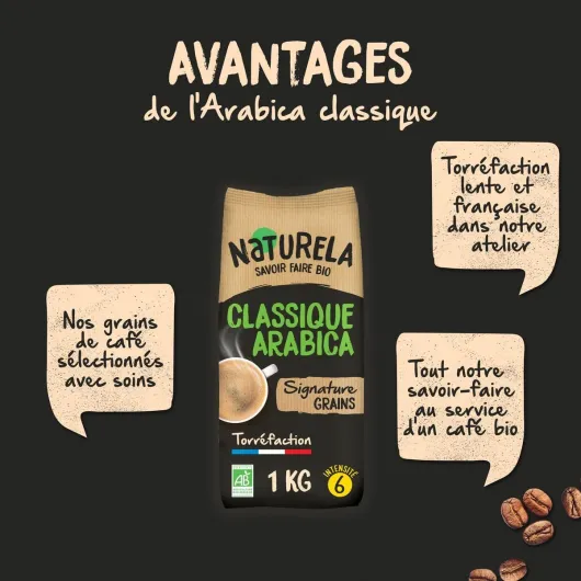 Café Grains Bio - Classique Arabica - 100% Arabica - Gamme Signature - Torréfaction Lente - Fabriqué en France - 1 kg Classique Arabica Signature - 1 Kg