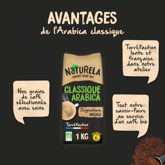 Café Bio Moulu - Classic Arabica - Torréfaction Lente - Fabriqué en France - 1 kg Arabica Signature 1 Kg