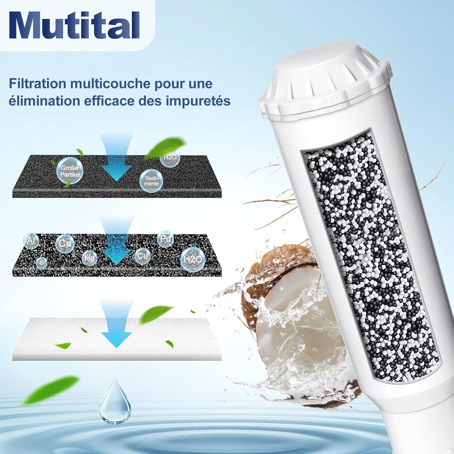 Mutital 6 Filtres à eau pour Machines à Café, Compatibles avec F088/EA829S, 192830 Pro, TCA6041/TCA6709/B20-TCA6001/CM200110