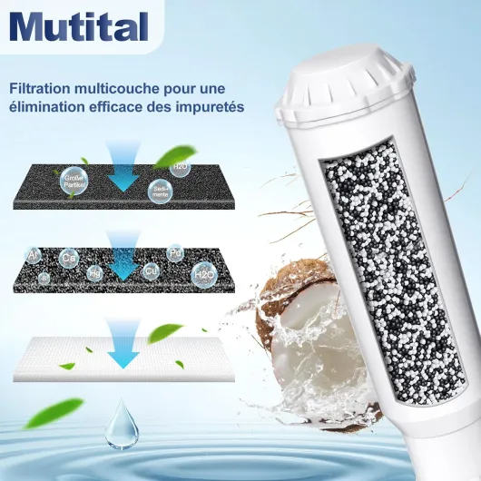Mutital 6 Filtres à eau pour Machines à Café, Compatibles avec F088/EA829S, 192830 Pro, TCA6041/TCA6709/B20-TCA6001/CM200110