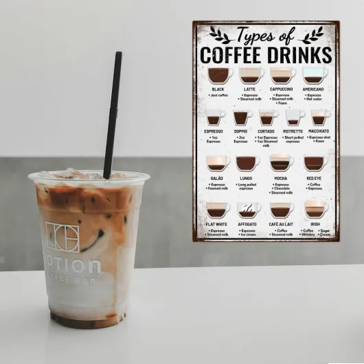 Plaque en Métal Vintage de Menu de Café Type, Boissons au Café Panneau Rétro Décoration à Suspendre Plaque Murale Amusante Sur Connaissances en Matière de Café pour Café Bar Cuisine 30x20cm