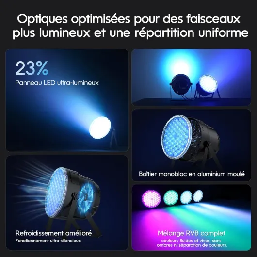 Par Led 54x3W Dj Lumière RGB 3-en-1 Luminosité supérieure Par Projecteur Télécommande, Jeu de Lumière Stroboscopique et Wash DMX pour Fêtes, Concerts, Mariages, Bars (1)