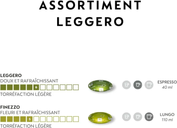 Professionnel - Assortiment Leggero - 100 Capsules de Café (2 boîtes de 50) - Adapté aux Professionnels 1 unité (Lot de 100)