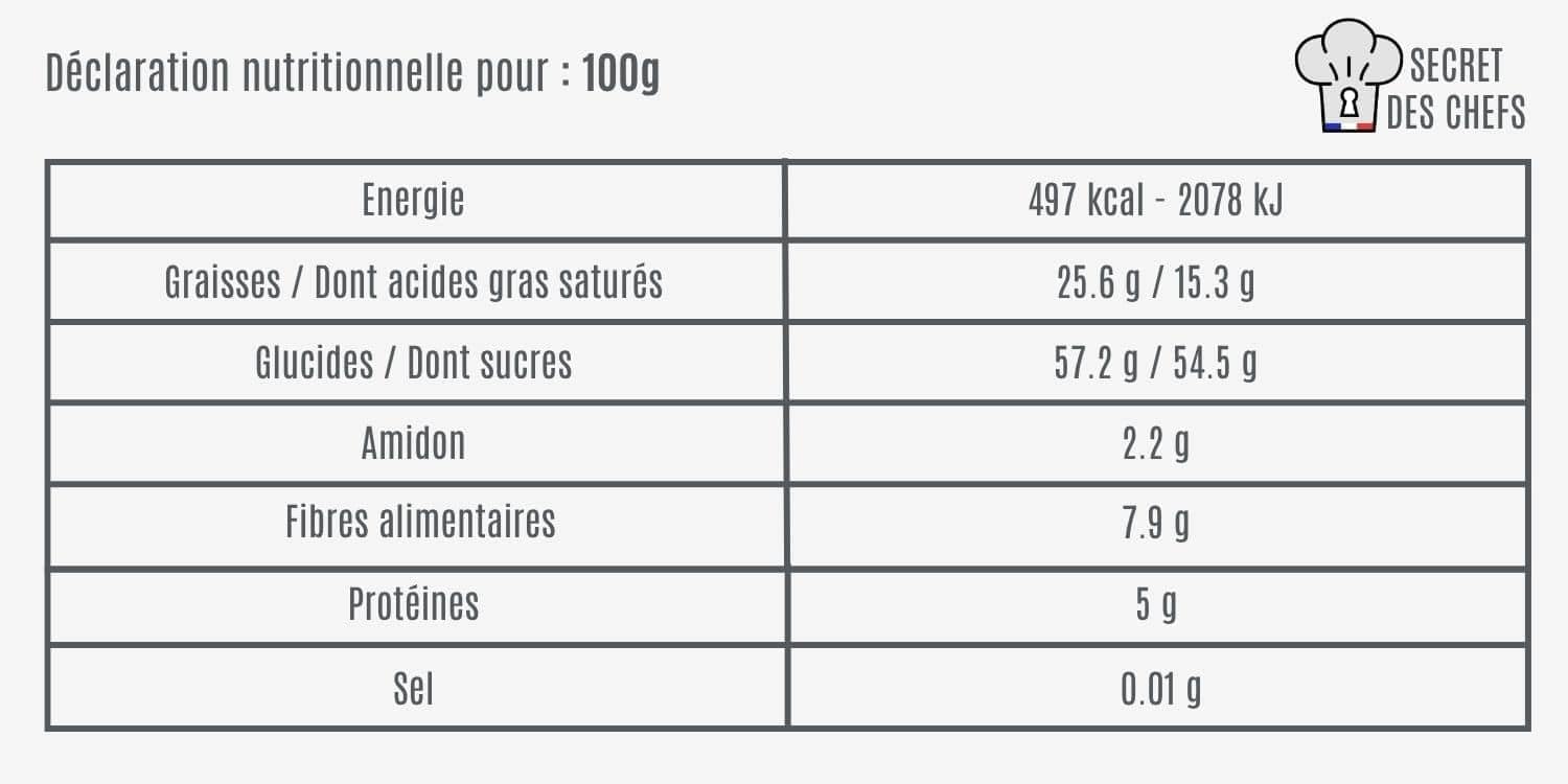 Secret des Chefs – Pépites Chocolat Noir 700g – Qualité Professionnelle – Pour Cookies, Muffins, Brownies, Brioches, Glaces, Pâtisseries