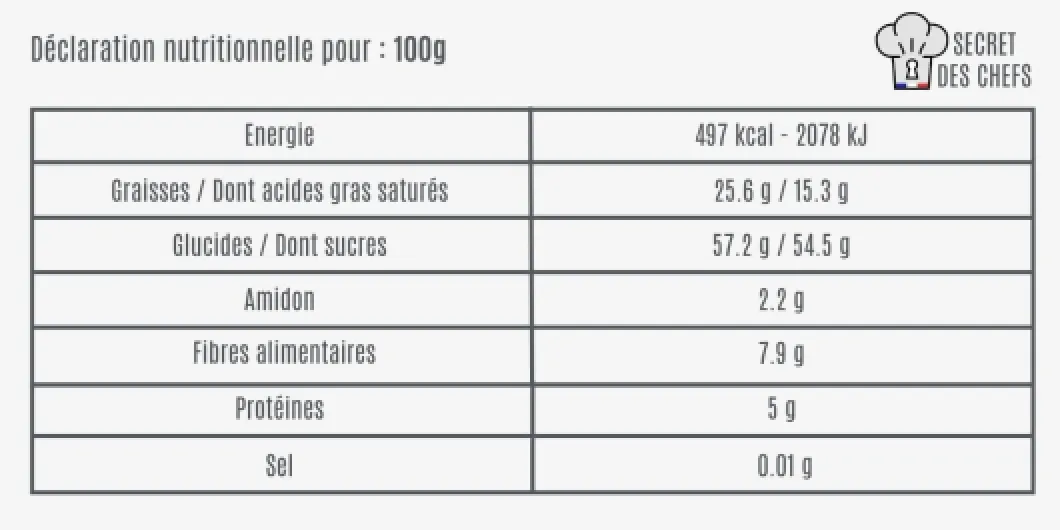 Secret des Chefs – Pépites Chocolat Noir 700g – Qualité Professionnelle – Pour Cookies, Muffins, Brownies, Brioches, Glaces, Pâtisseries