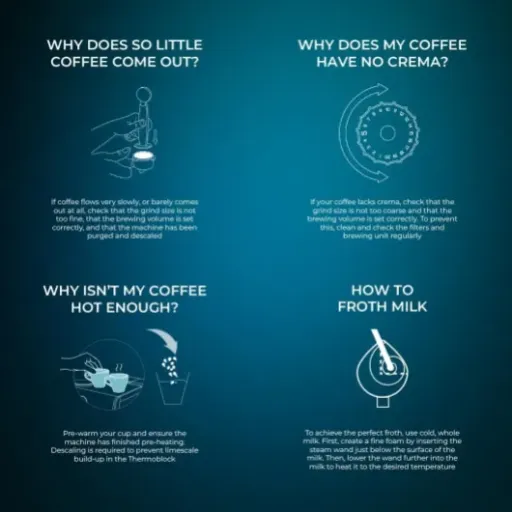 Test Cecotec Espress Power Espresso Professionale Barista Cream : l'expresso sans fioritures