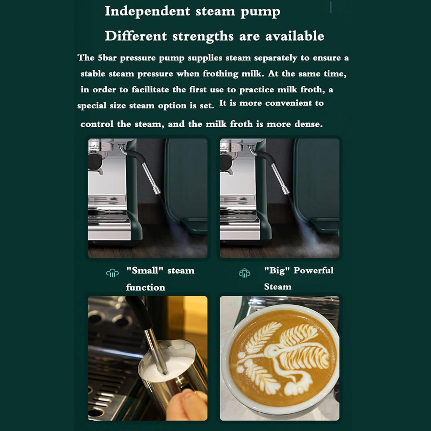 Machine à Expresso Machine à café entièrement Semi-Automatique, Petit Moulin à café Domestique Italien, Machine à café au Lait de soja et à la Mousse, réservoir à Grains de Grande capacité de 260 g,