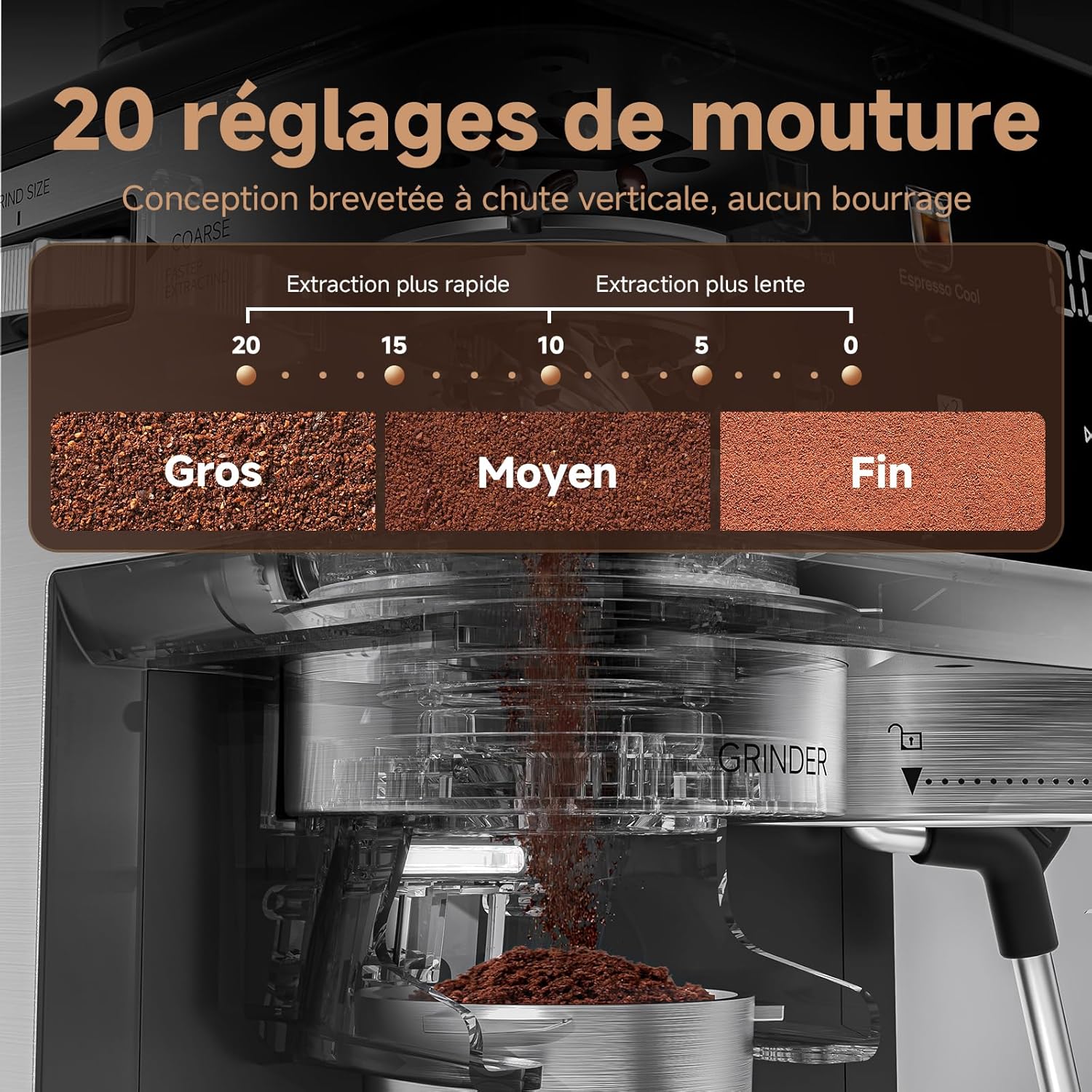 Machine à Café Expresso avec Broyeur,Cafetière à Grains 20 Bar,Contrôle Personnalisé : 3 Températures & 20 Réglages Mouture,Mousseur à Lait, Café Froid,1350W 1.7L Black