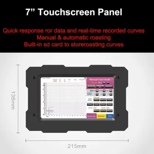 Test Machine de torréfacturée de café : entre praticité et performance à la maison