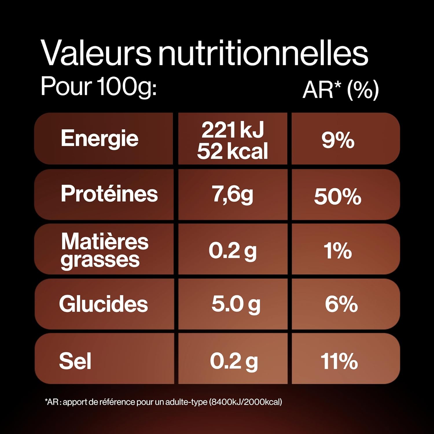 Boisson protéinée goût caramel café - 330ml - Lot de 8x330ml