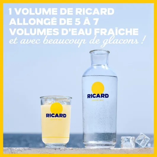 Pack Pastis de Marseille + 6 verres Apéritif anisé - 45%, 70cl Ricard + 6 verres ballons