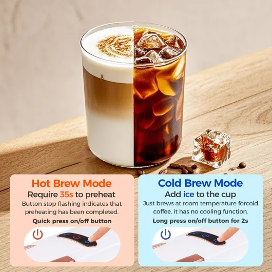 Cafelffe MK-603 Machine à café multi-capsules 4-en-1 pour une seule portion, Machine à expresso chaud/froid 19 bars, Compatible avec les dosettes et le café moulu Nes Original/DG/ESE, 1450W, blanc