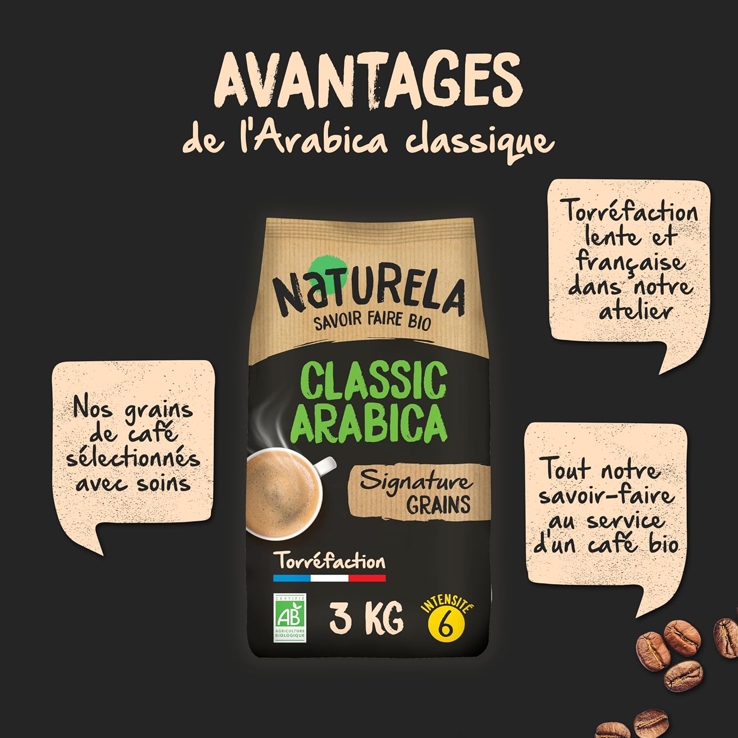 Café Grains Bio - Classique Arabica - 100% Arabica - Gamme Signature - Torréfaction Lente - Fabriqué en France - Format 3 kg Signature - Classique 3 Kg
