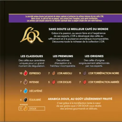 Test L'Or Café Moulu Doux n°5 (3 kg) : un café du quotidien qui fait le job sans prise de tête