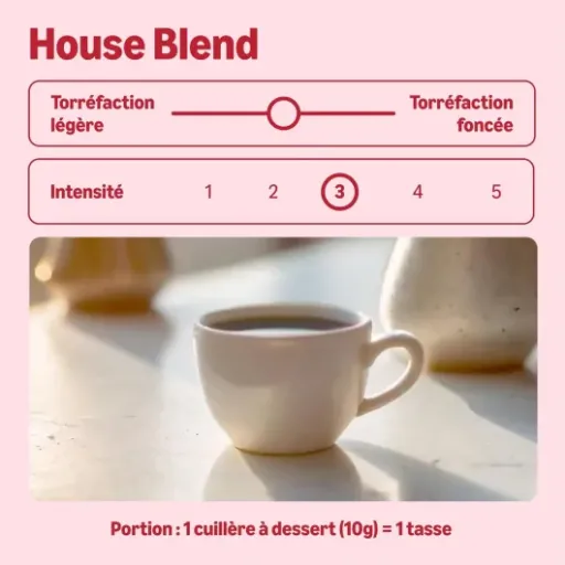 Test by Amazon Café Moulu House Blend : le café du quotidien qui fait surtout gagner des sous