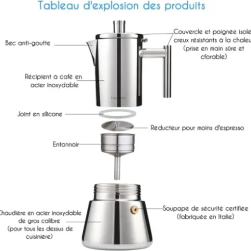 Test Easyworkz Diego 4 tasses : la petite cafetière inox qui fait le job sur induction