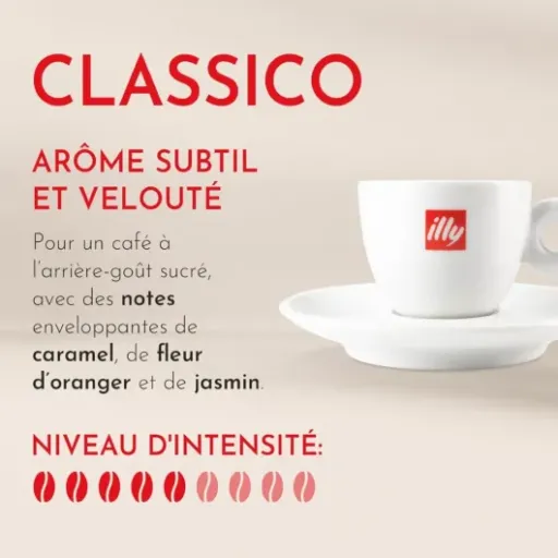 Test illy Classico en grains : un café propre, régulier… mais pas donné