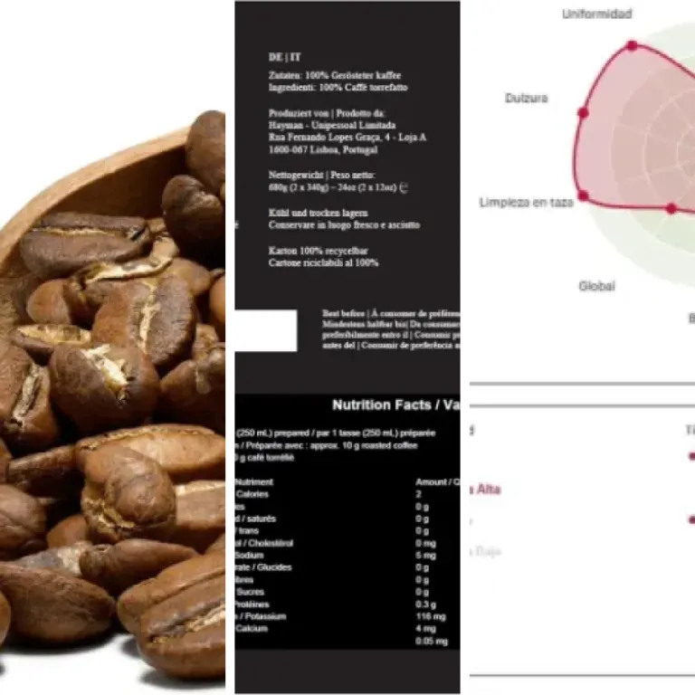 5 meilleurs café de spécialité : notre comparatif (août 2026)