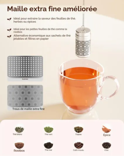 Reinmoson Infuseur à thé inox – Lot de 2, 3 x 5,6 cm mini boule à thé infuseur ultra-fin en acier inoxydable 304 avec couvercle fileté, filtre à thé idéal pour thé en vrac, rooibos, thé noir, etc - Extra Small 2 Pack