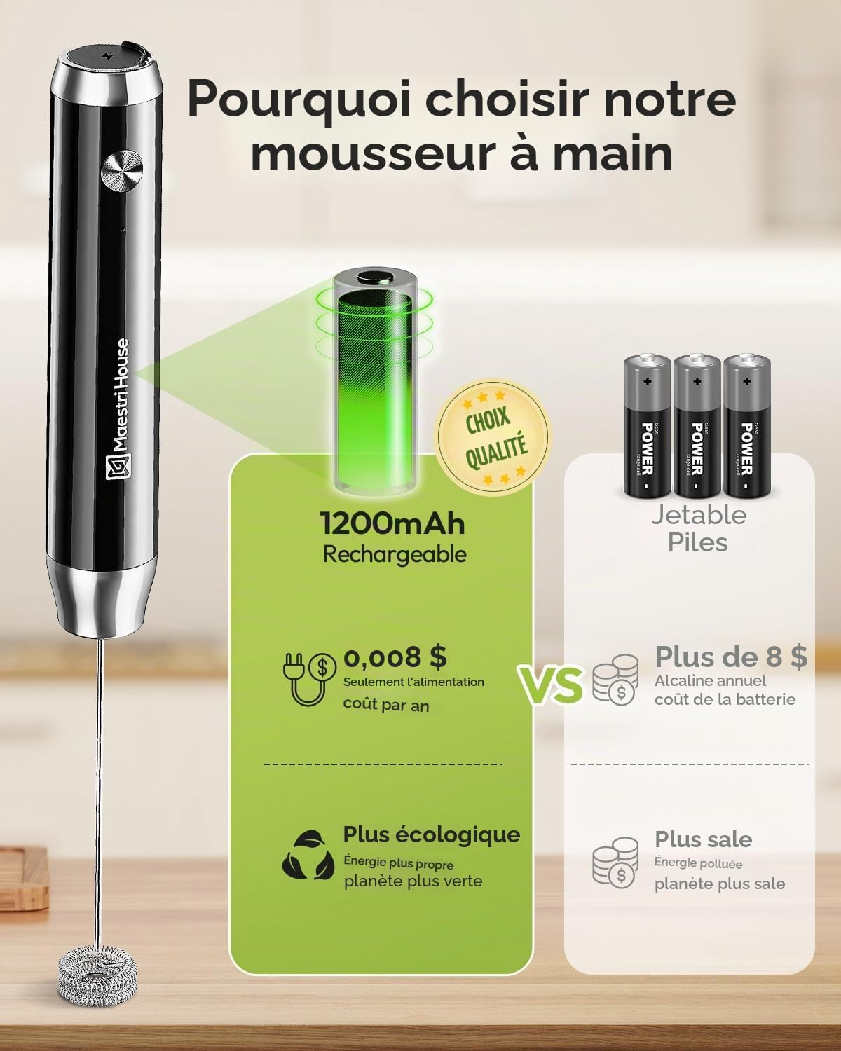 Mousseur à Lait Électrique, Rechargeable Mousseur a Lait - Fouet en Acier Inoxydable, étanche Portable Mini Mixeur 2 fouets pour Café, Latte, Cappuccino, Matcha, Lunafro (avec Support) Noir