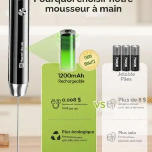 Test Maestri House Mousseur à Lait Électrique : le petit fouet qui simplifie les cafés maison