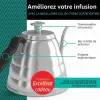 Test Coffee Gator Bouilloire à col de cygne : pratique pour le slow coffee, mais pas sans défauts